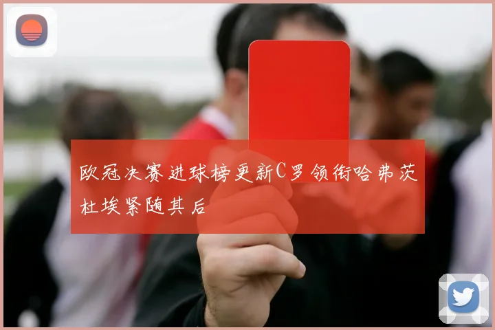 欧冠决赛进球榜更新C罗领衔哈弗茨杜埃紧随其后